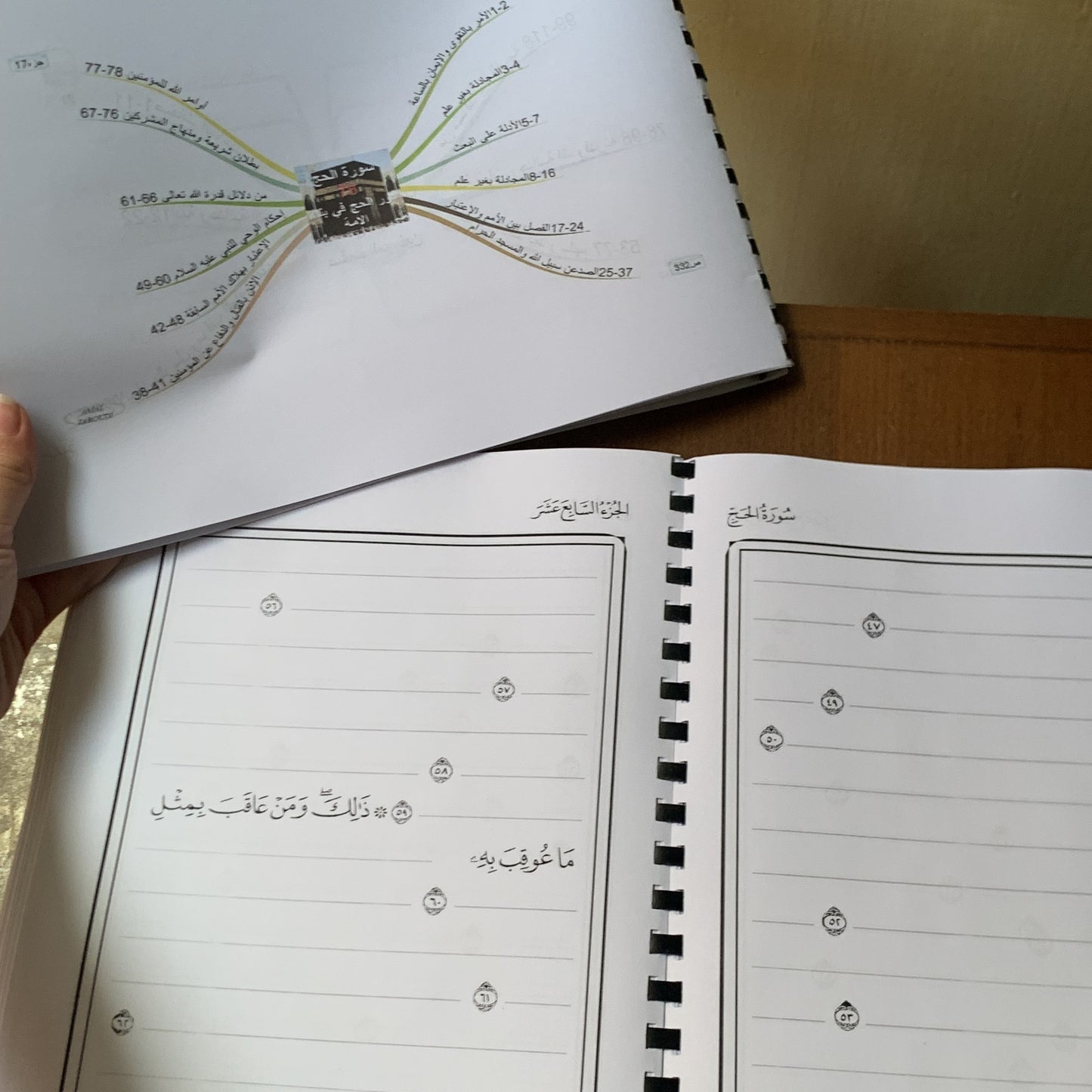 المصحف المفرغ + خرائط ذهنية (60 حزب)